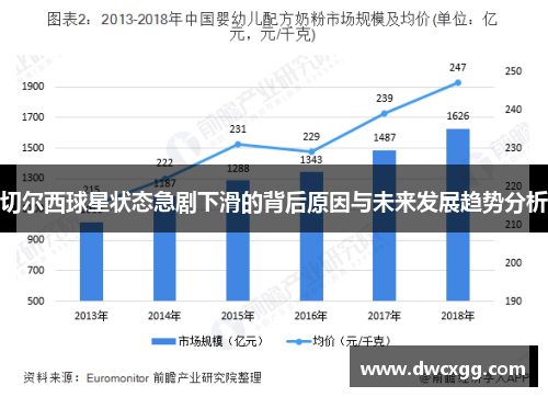 切尔西球星状态急剧下滑的背后原因与未来发展趋势分析